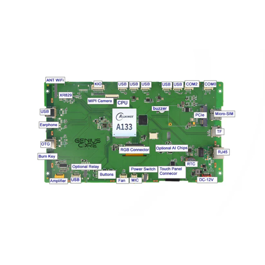 10.1 inch A133P IPS All in One HMI Android Panel PC OpenHUB IPS Open Frame Series