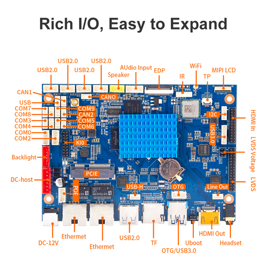LIONTRON D-3568 Edge Smart Motherboard