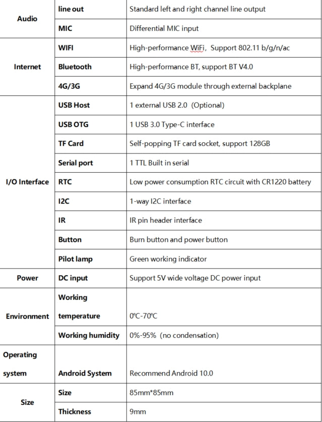 Spec 2