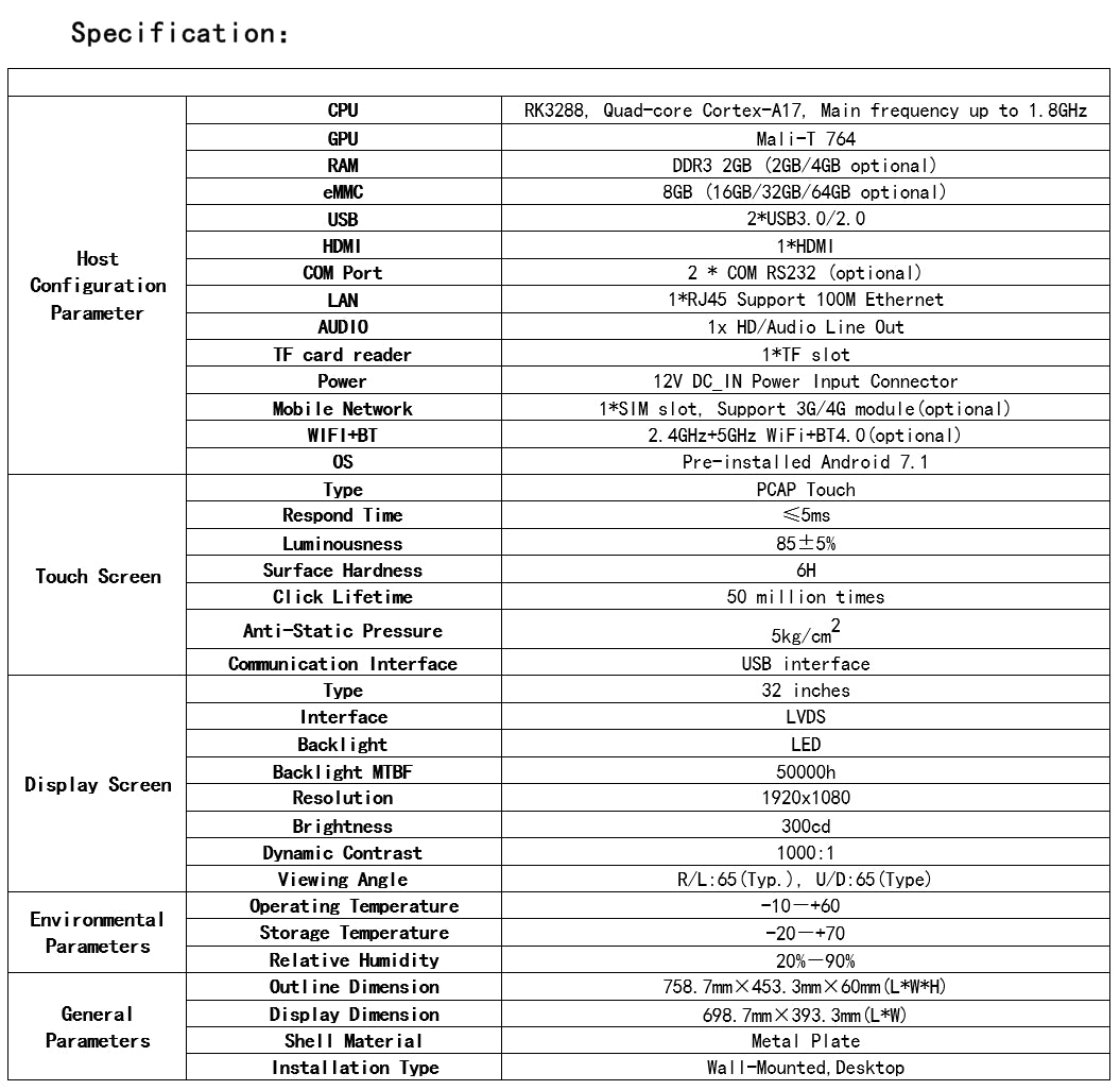 spec