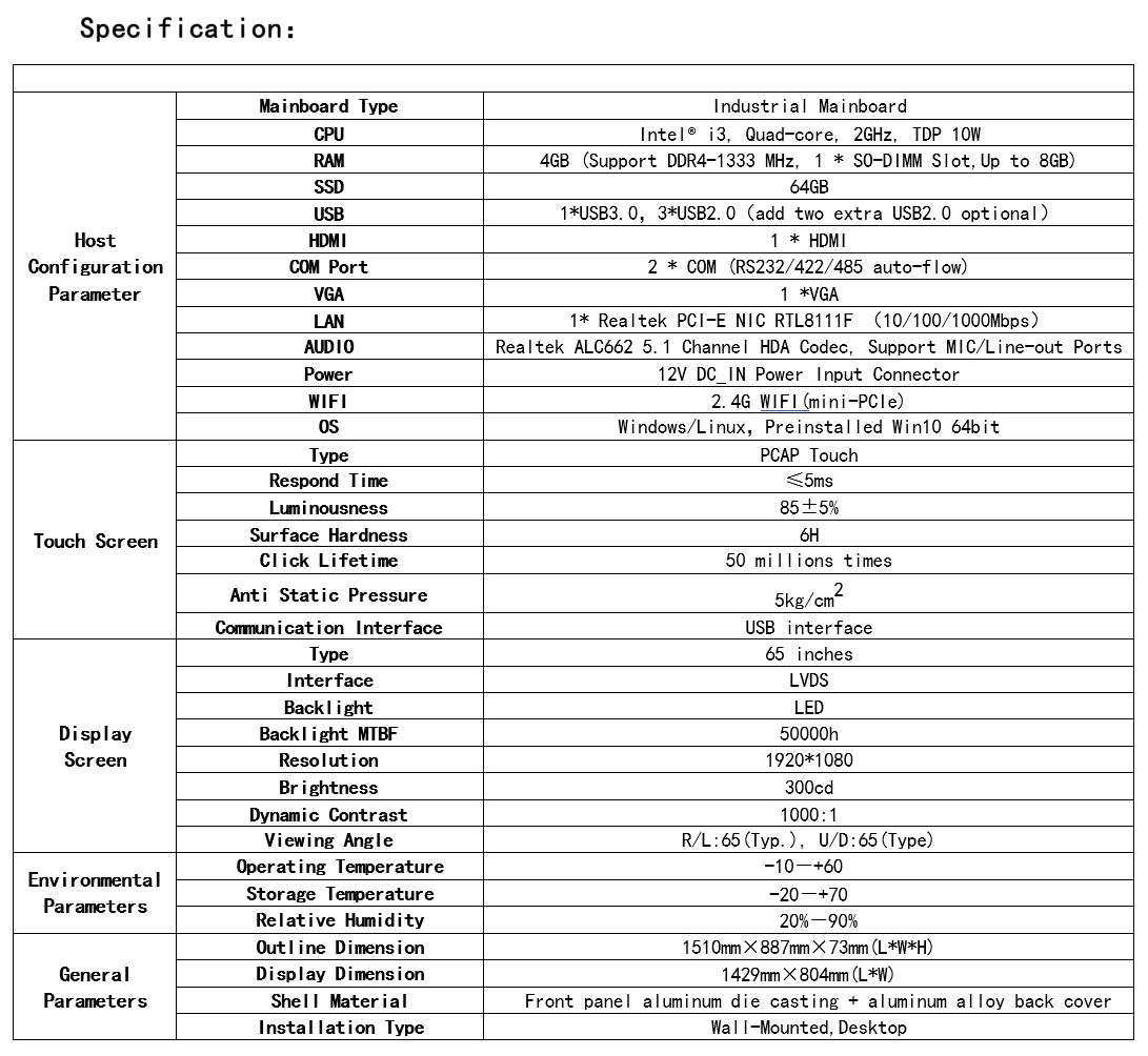 spec