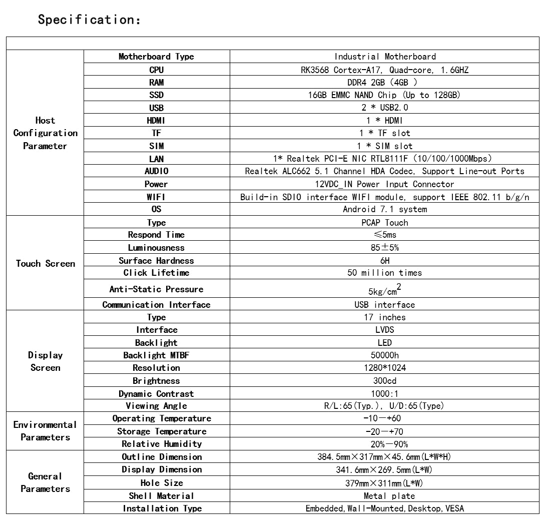 spec