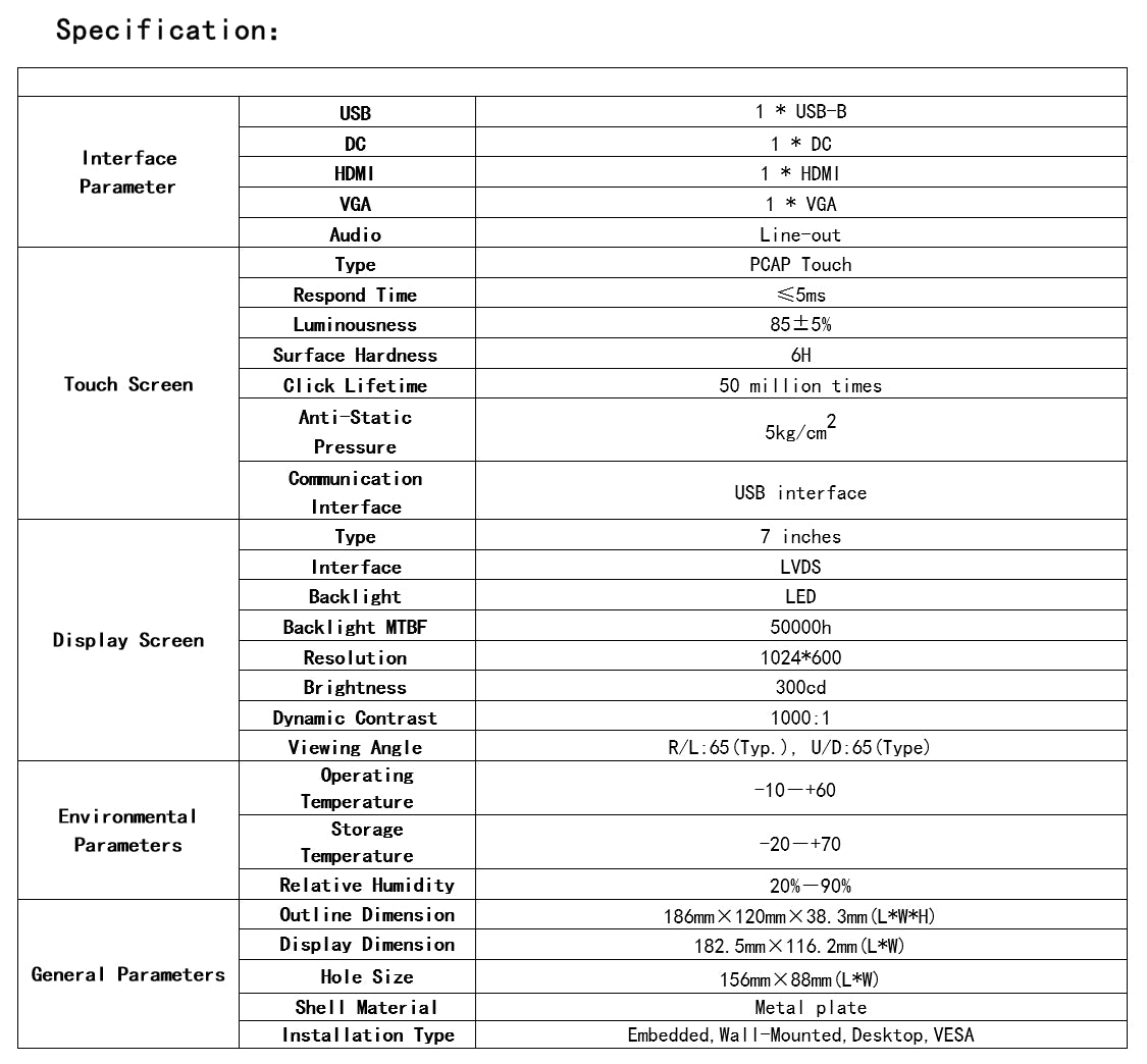 Spec