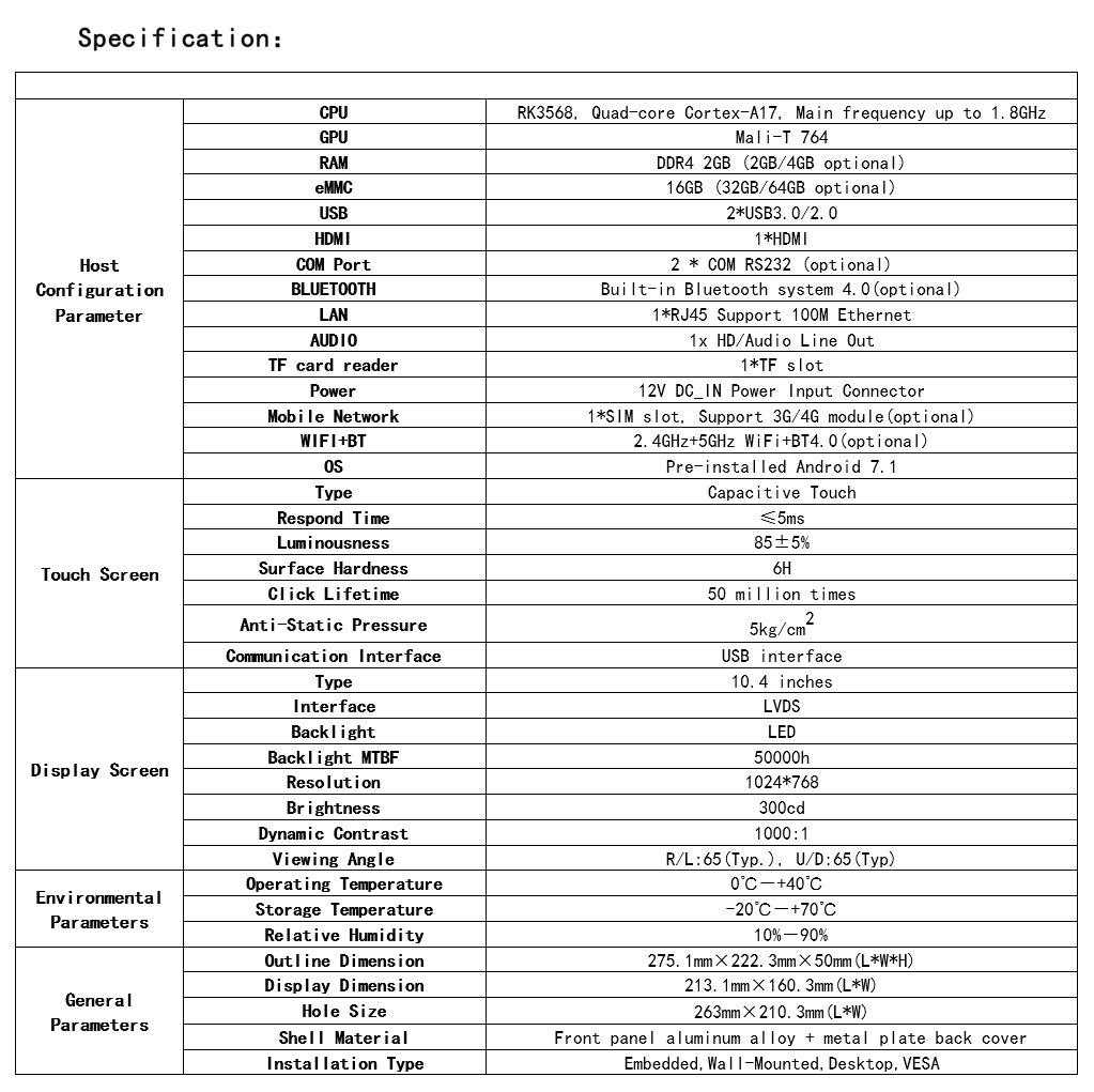 spec