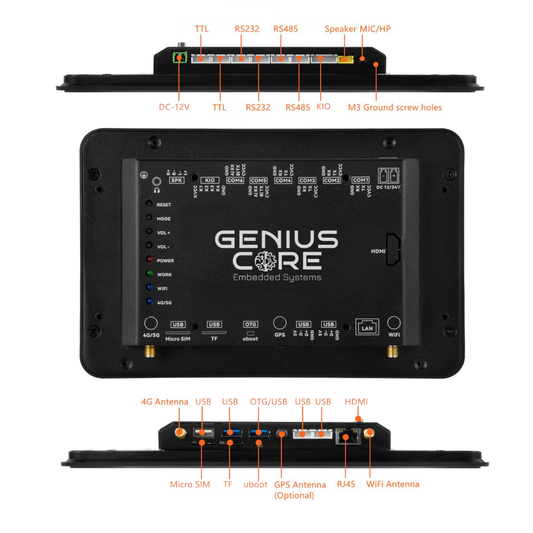 7" inch A133P All in One HMI Android Panel PC, ControlHUB Series, IPS LCD, ABS Frame