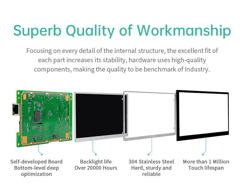 4.3" inch A133P IPS All in One HMI Android Panel PC OpenHUB IPS Open Frame Series