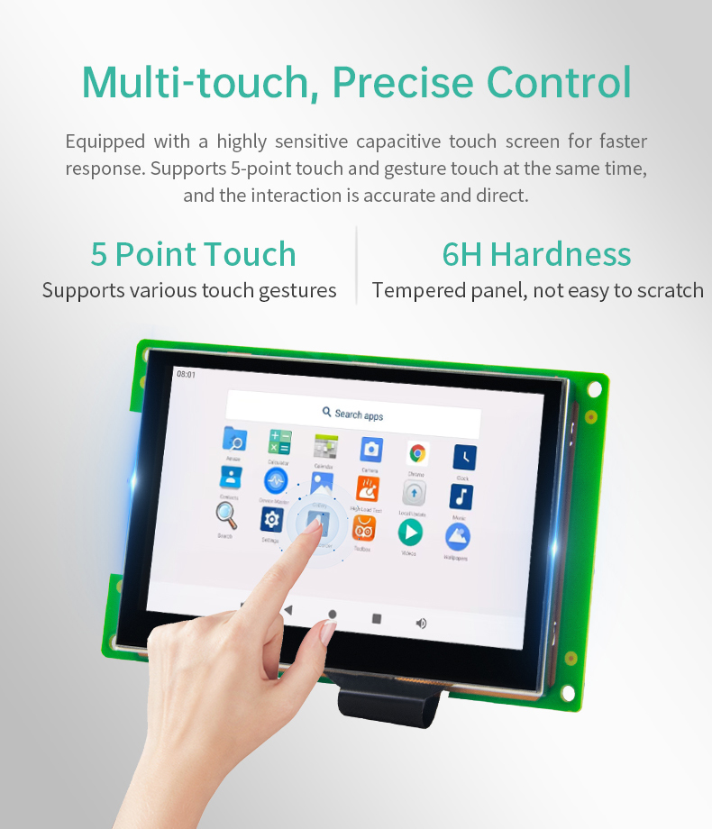 4.3" inch A133P IPS All in One HMI Android Panel PC OpenHUB IPS Open Frame Series