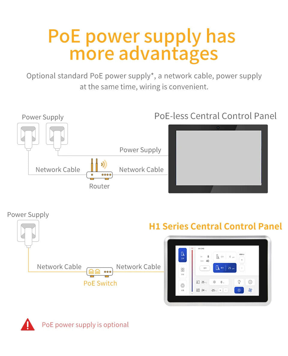 7" inch RK3568 2x INT SPK All in One HMI Android Panel PC, ControlHUB Series, IPS LCD, ABS Larger Frame
