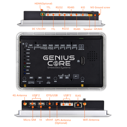 7" inch RK3288 2x INT SPK All in One HMI Android Panel PC, ControlHUB Series, IPS LCD, ABS Larger Frame