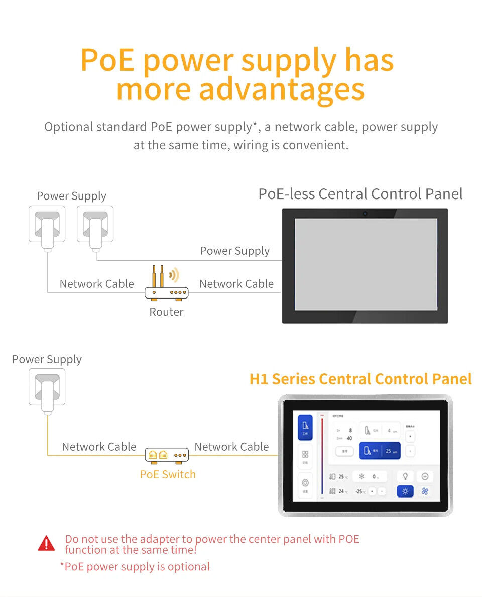 10.1" inch A133P 2x INT SPK All in One HMI Android Panel PC, ControlHUB Series, IPS LCD, ABS Larger Frame