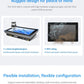 7" inch RK3288 2x INT SPK All in One HMI Android Panel PC, ControlHUB Series, IPS LCD, ABS Frame