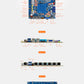 RK3568 Multi-Network Development Motherboard VSN-3568