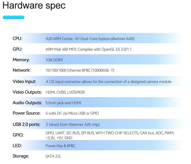 Spec