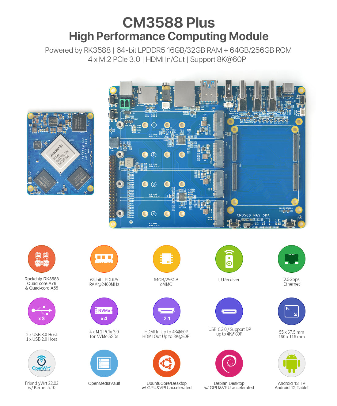Friendly Elec NanoPi CM3588 Plus