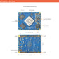 Friendly Elec NanoPi CM3588 Plus