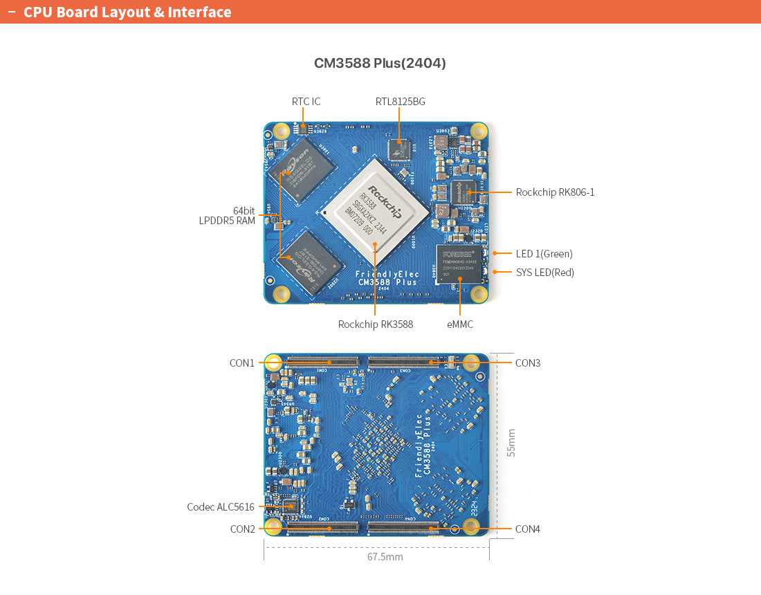 Friendly Elec NanoPi CM3588 Plus