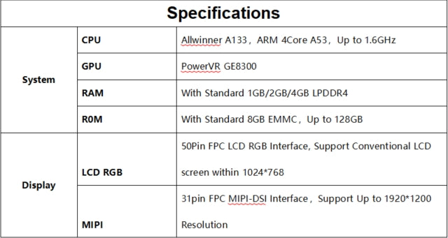 Spec 1