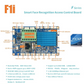 LIONTRON F1i Smart Face Recognition Access Control Board
