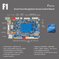 LIONTRON F1 Smart Face Recognition Access Control Board