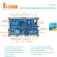 LIONTRON Fi-3568 Face Recognition Access Control Motherboard