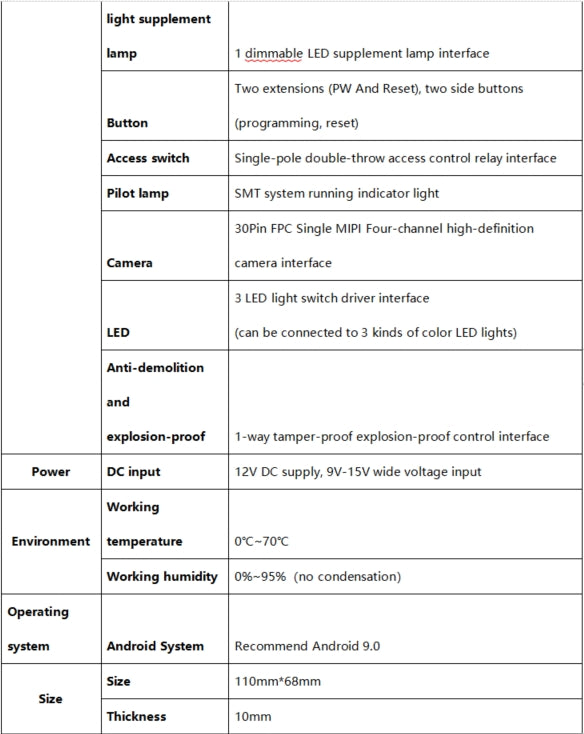 Spec 1