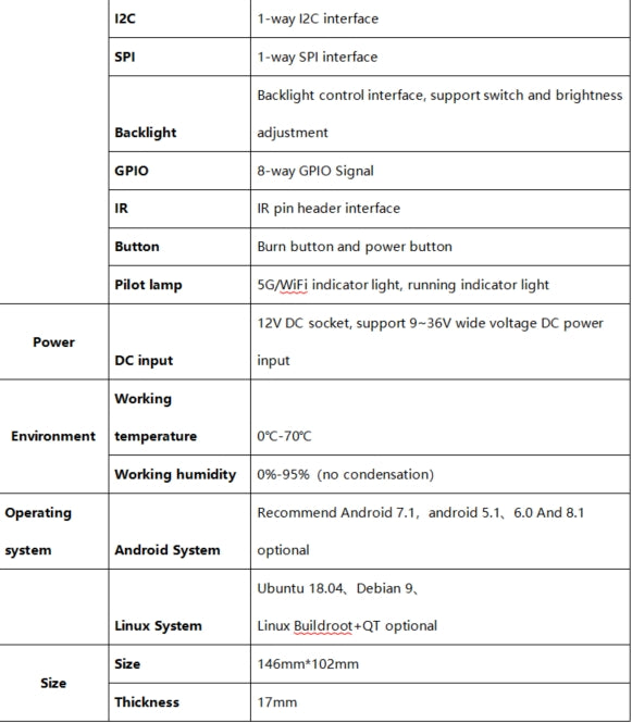 Spec 1