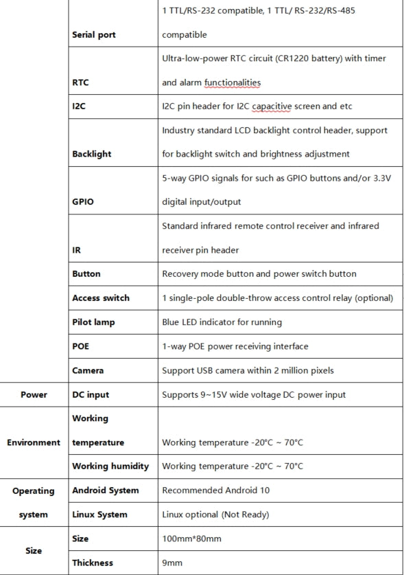 Spec  1