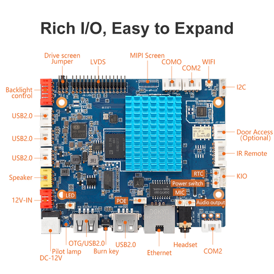 LIONTRON H-A133L Smart HMI Motherboard