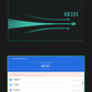 10.1 inch A133P IPS All in One HMI Android Panel PC OpenHUB IPS Open Frame Series