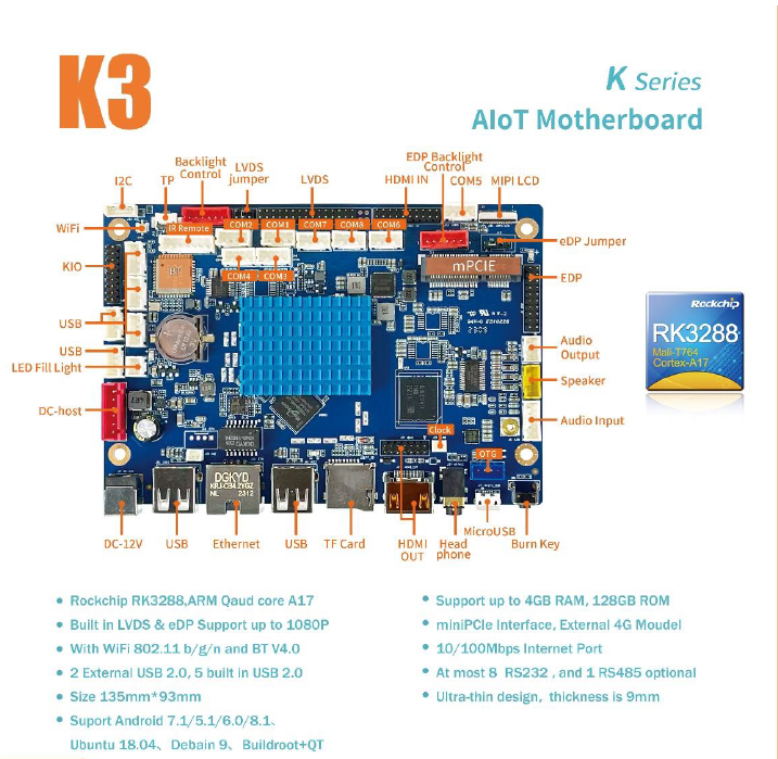 LIONTRON K3 Smart Vending Machine Board