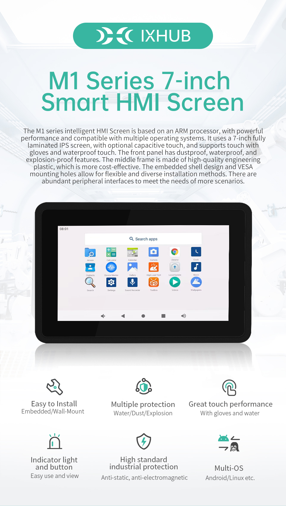 7" inch RK3288 All in One HMI Android Panel PC, ControlHUB Series, IPS LCD, ABS Frame