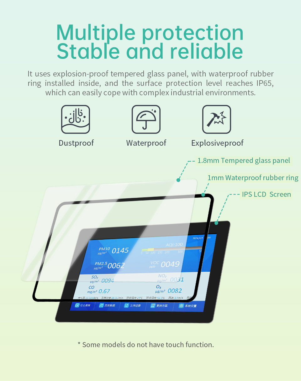 10.1" inch RK3288 All in One HMI Android Panel PC, ControlHUB Series, IPS LCD, ABS Frame