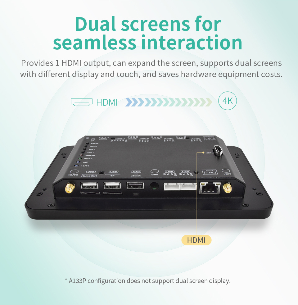 10.1" inch RK3288 All in One HMI Android Panel PC, ControlHUB Series, IPS LCD, ABS Frame