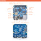 Friendly Elec Nano Pi M1 Plus Specs