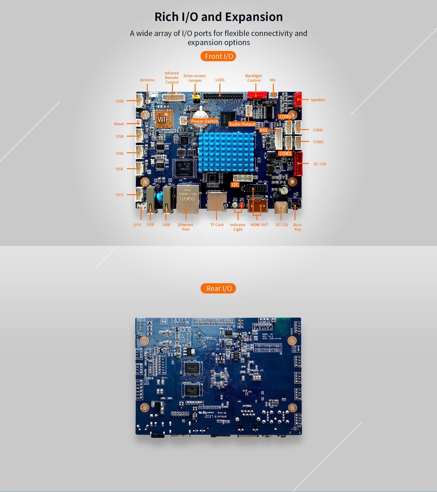 LIONTRON M2 Smart Commercial Display Board