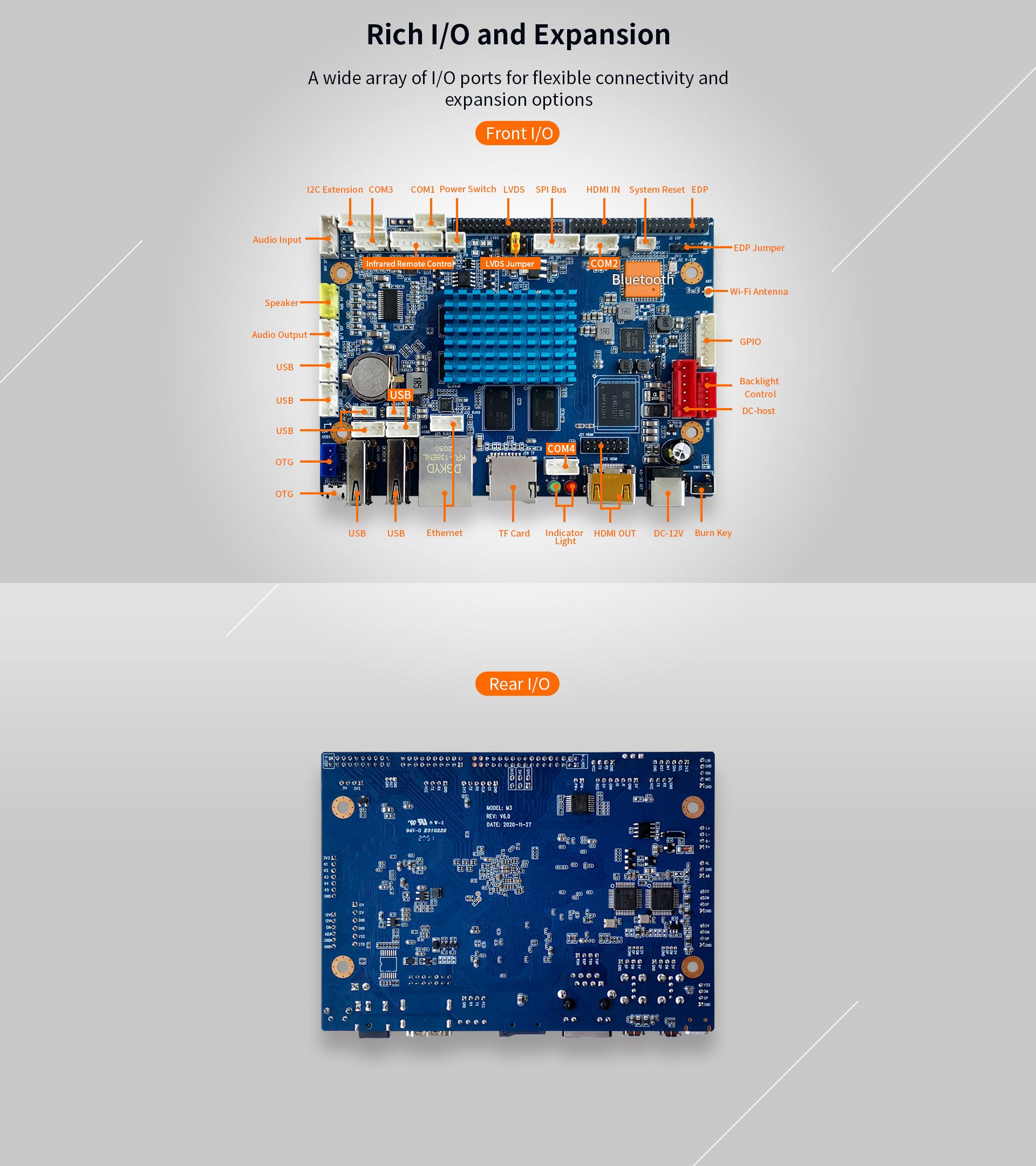 LIONTRON M3 Smart Commercial Display Board