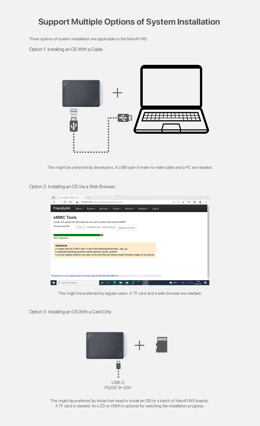 Friendly Elec NanoPi M5 Single Board Computer