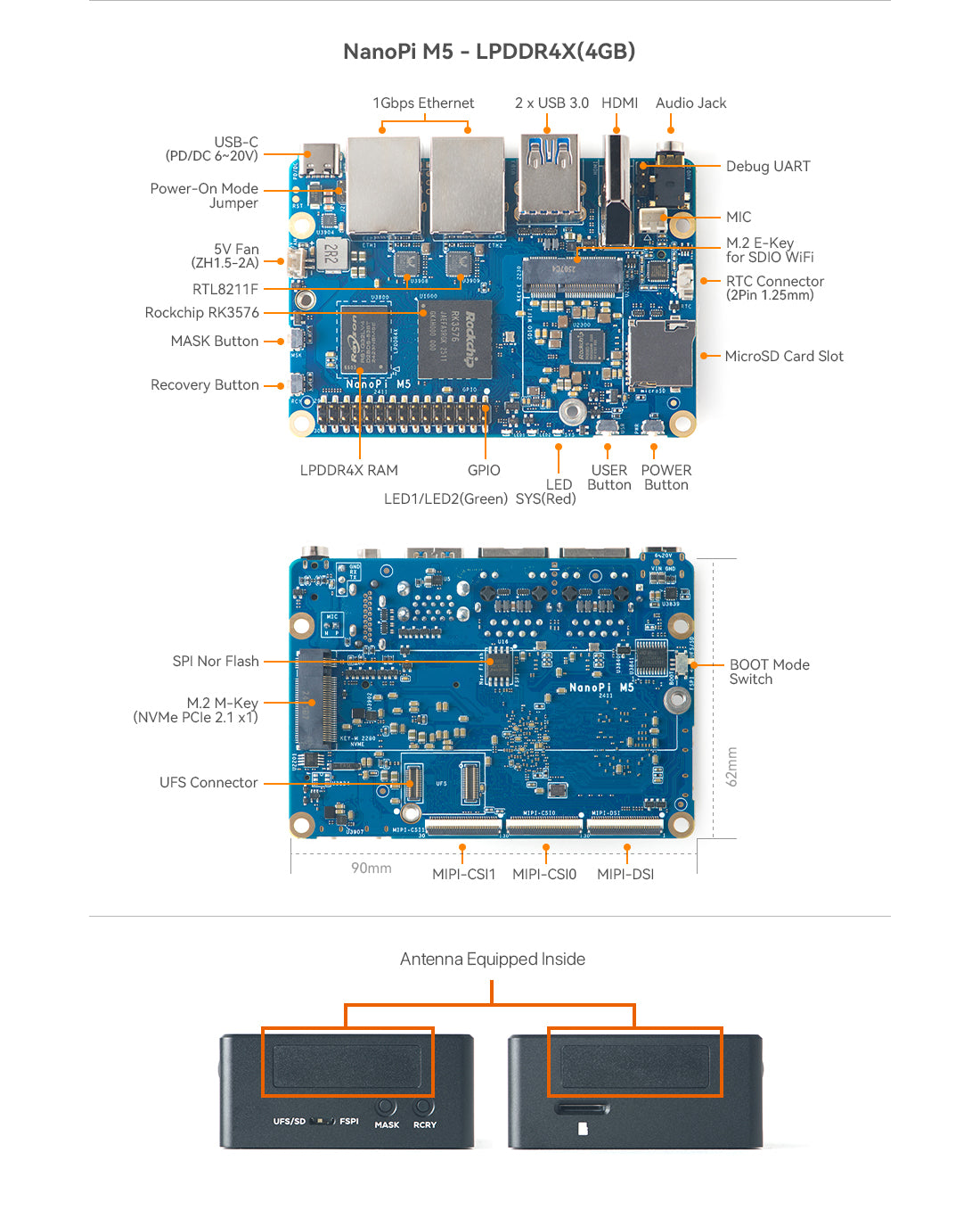 Friendly Elec NanoPi M5 Single Board Computer