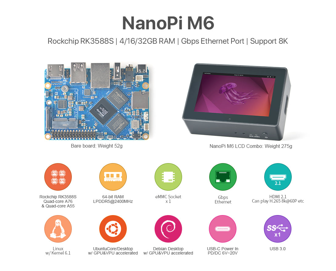 Friendly Elec NanoPi M6 Single Board Computer