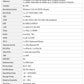 Spec