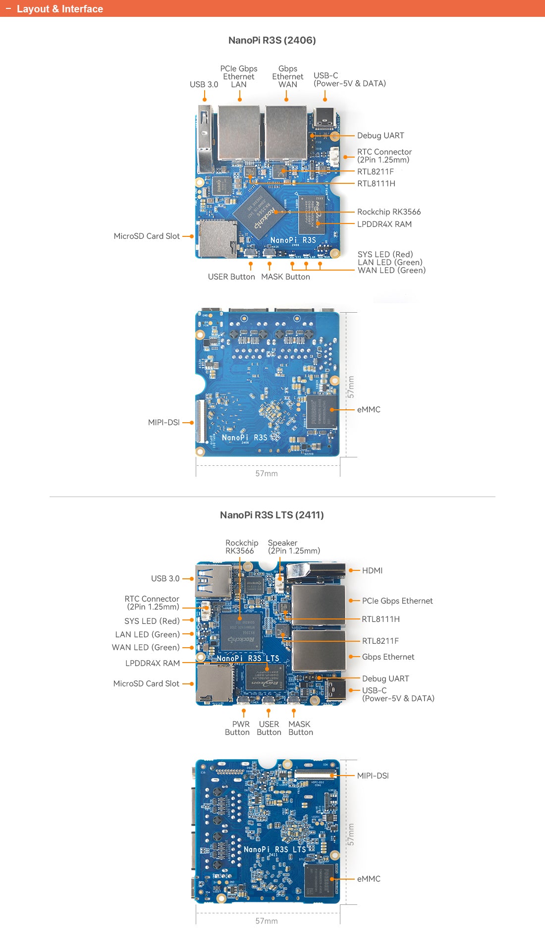 Friendly Elec NanoPi R3S LTS Development Board