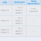 10.1" inch A133P 2x INT SPK All in One HMI Android Panel PC, ControlHUB Series, IPS LCD, ABS Frame