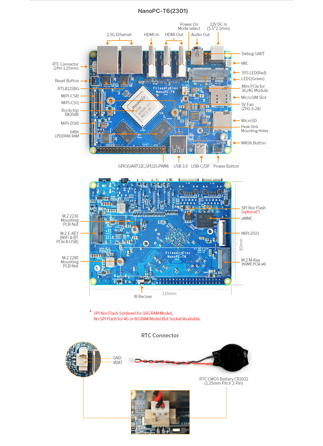Friendly Elec NanoPC-T6 Plus Single Board Computer