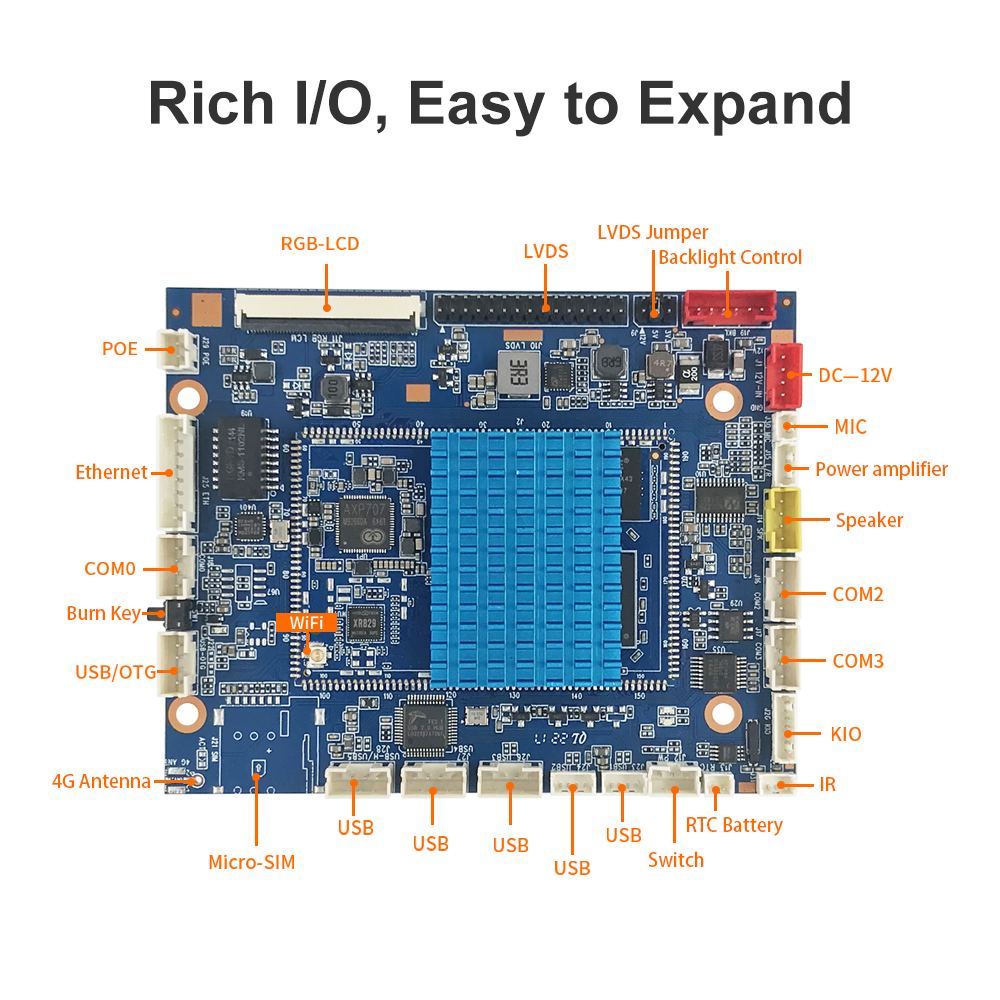 LIONTRON TM-YA133 Smart Treadmill Motherboard