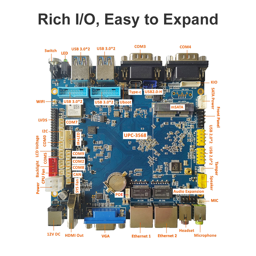 Liontron UPC-3568 Smart Industrial Computer Motherboard