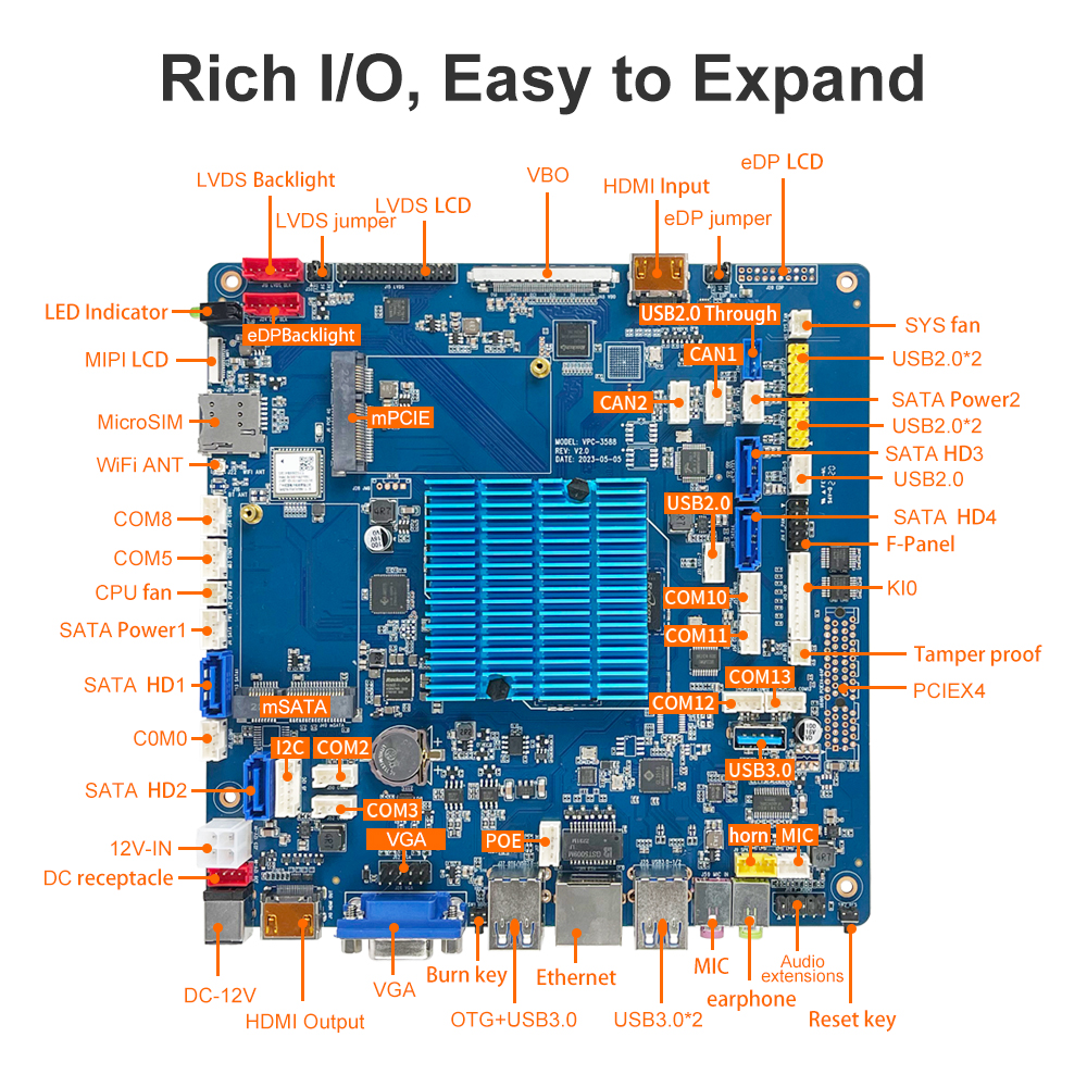 Liontron VPC-3588 Mini ITX Industrial PC Motherboard