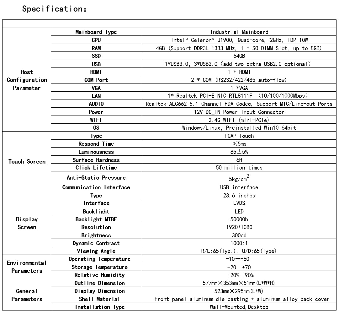 spec