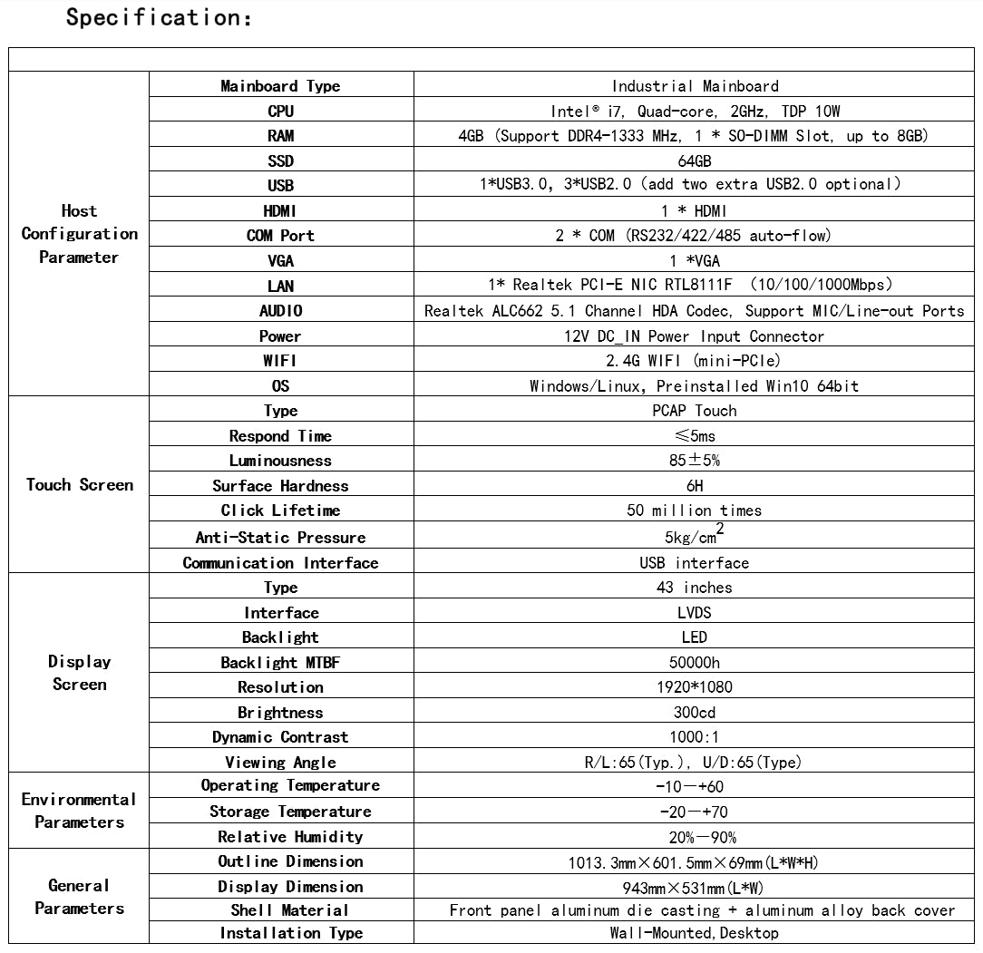 spec