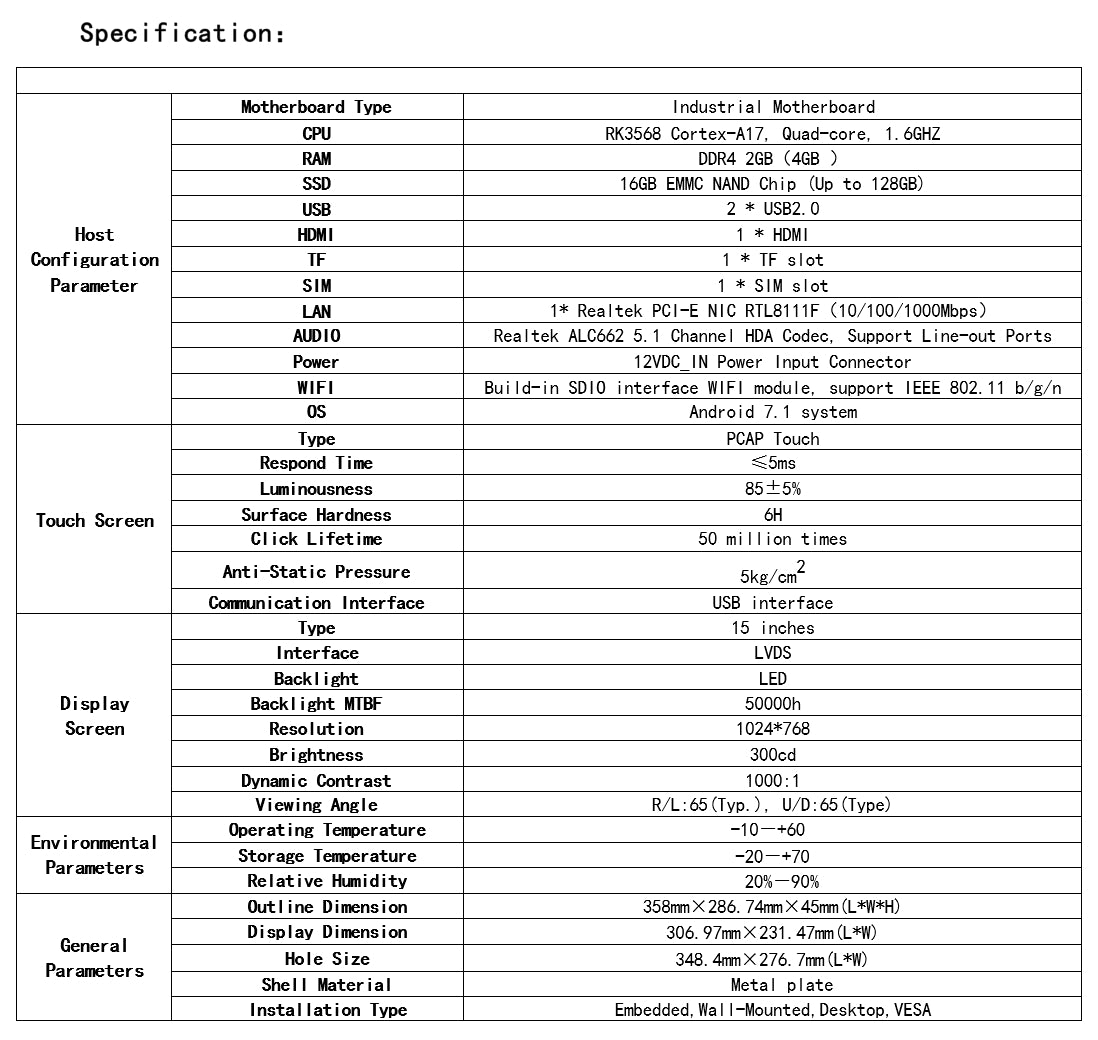 spec