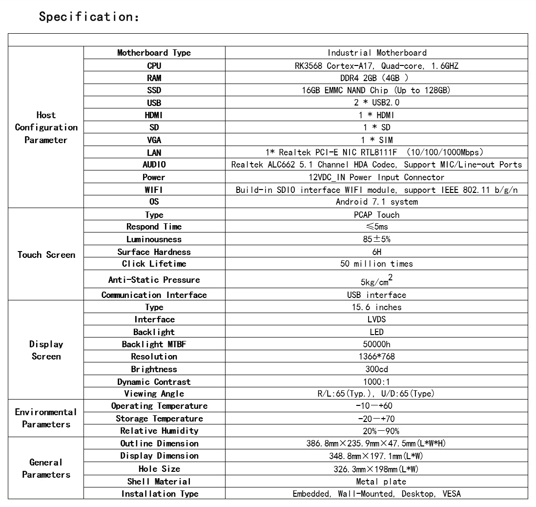 spec